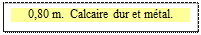 Zone de Texte: 0,80 m.  Calcaire dur et mtal.

