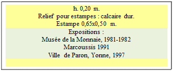 Zone de Texte: h. 0,20 m.  
Relief pour estampes : calcaire dur.
Estampe 0,65x0,50 m.
Expositions :
Musée de la Monnaie, 1981-1982
Marcoussis 1991 
Ville de Paron, Yonne, 1997

