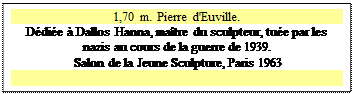 Zone de Texte: 1,70 m. Pierre d'Euville. 
Dédiée à Dallos Hanna, maître du sculpteur, tuée par les nazis au cours de la guerre de 1939.
 Salon de la Jeune Sculpture, Paris 1963 

