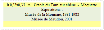 Zone de Texte: h.0,55x0,35 m.  Granit du Tarn sur chne. -  Maquette 
Expositions :
Muse de la Monnaie, 1981-1982  
Muse de Meudon, 2001

