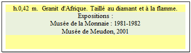 Zone de Texte: h.0,42 m.  Granit d'Afrique. Taill au diamant et  la flamme.
Expositions :
Muse de la Monnaie : 1981-1982
Muse de Meudon, 2001

