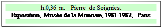 Zone de Texte: h.0,36 m.   Pierre de Soignies.
Exposition, Musée de la Monnaie, 1981-1982, Paris  

