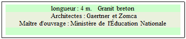 Zone de Texte: longueur : 4 m.   Granit breton
 Architectes : Gaertner et Zomca 
Matre d'ouvrage : Ministre de  l'ducation Nationale
    

