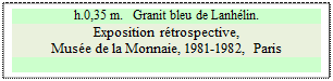 Zone de Texte: h.0,35 m.   Granit bleu de Lanhlin.
Exposition rtrospective, 
Muse de la Monnaie, 1981-1982, Paris 


