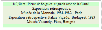 Zone de Texte: h.0,50 m.  Pierre de Soignies et granit rose de la Clarté
Exposition rétrospective, 
Musée de la Monnaie, 1981-1982, Paris
Exposition rétrospective, Palais Vigadó, Budapest, 1983 Musée Vasarely, Pécs, Hongrie              



