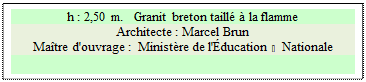 Zone de Texte: h : 2,50 m.   Granit breton taill  la flamme
Architecte : Marcel Brun 
Matre d'ouvrage :  Ministre de l'ducation Nationale

