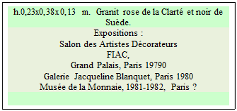 Zone de Texte: h.0,23x0,38x0,13 m.  Granit rose de la Clart et noir de Sude. 
Expositions :
Salon des Artistes Dcorateurs  
FIAC, 
Grand Palais, Paris 19790   
Galerie Jacqueline Blanquet, Paris 1980 
Muse de la Monnaie, 1981-1982, Paris ? 

