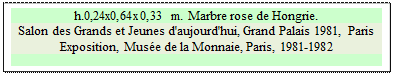 Zone de Texte: h.0,24x0,64x0,33 m. Marbre rose de Hongrie. 
Salon des Grands et Jeunes d'aujourd'hui, Grand Palais 1981, Paris 
Exposition, Muse de la Monnaie, Paris, 1981-1982

