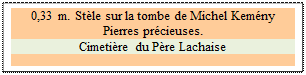 Zone de Texte: 0,33 m. Stle sur la tombe de Michel Kemny 
Pierres prcieuses. 
Cimetire du Pre Lachaise

