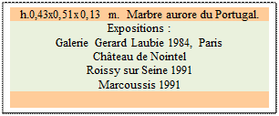 Zone de Texte: h.0,43x0,51x0,13 m.  Marbre aurore du Portugal. 
Expositions : 
Galerie Gerard Laubie 1984, Paris
Chteau de Nointel 
Roissy sur Seine 1991 
Marcoussis 1991

