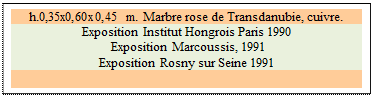 Zone de Texte: h.0,35x0,60x0,45 m. Marbre rose de Transdanubie, cuivre. 
Exposition Institut Hongrois Paris 1990  
 Exposition Marcoussis, 1991  
Exposition Rosny sur Seine 1991

