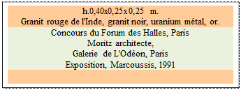 Zone de Texte: h.0,40x0,25x0,25 m. 
Granit rouge de l'Inde, granit noir, uranium mtal, or. 
Concours du Forum des Halles, Paris 
Moritz architecte, 
Galerie de L'Odon, Paris 
Exposition, Marcoussis, 1991 

