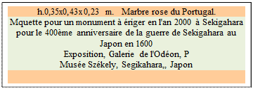 Zone de Texte: h.0,35x0,43x0,23 m.   Marbre rose du Portugal. 
Mquette pour un monument  riger en l'an 2000  Sekigahara pour le 400me anniversaire de la guerre de Sekigahara au Japon en 1600
Exposition, Galerie de l'Odon, P
Muse Szkely, Segikahara,, Japon 

