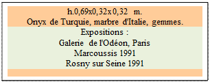 Zone de Texte: h.0,69x0,32x0,32 m. 
Onyx de Turquie, marbre d'Italie, gemmes. 
Expositions : 
Galerie de l'Odon, Paris 
Marcoussis 1991 
Rosny sur Seine 1991 

