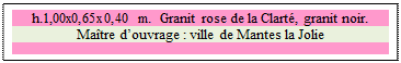 Zone de Texte: h.1,00x0,65x0,40 m.  Granit rose de la Clart, granit noir. 
Matre douvrage : ville de Mantes la Jolie

