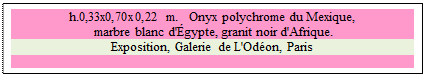 Zone de Texte: h.0,33x0,70x0,22 m.   Onyx polychrome du Mexique,
 marbre blanc d'gypte, granit noir d'Afrique.
Exposition, Galerie de L'Odon, Paris

