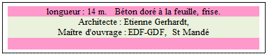 Zone de Texte: longueur : 14 m.   Bton dor  la feuille, frise.
Architecte : Etienne Gerhardt, 
Matre d'ouvrage : EDF-GDF, St Mand

