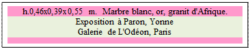 Zone de Texte: h.0,46x0,39x0,55 m.  Marbre blanc, or, granit d'Afrique. 
Exposition  Paron, Yonne
Galerie de L'Odon, Paris

