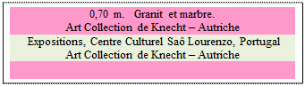 Zone de Texte: 0,70 m.   Granit et marbre. 
Art Collection de Knecht  Autriche
 Expositions, Centre Culturel Sa Lourenzo, Portugal 
Art Collection de Knecht  Autriche

