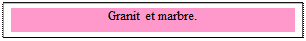 Zone de Texte: Granit et marbre.