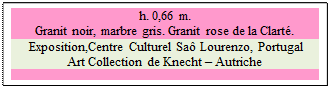 Zone de Texte: h. 0,66 m.   
Granit noir, marbre gris. Granit rose de la Clart.
 Exposition,Centre Culturel Sa Lourenzo, Portugal 
Art Collection de Knecht  Autriche

